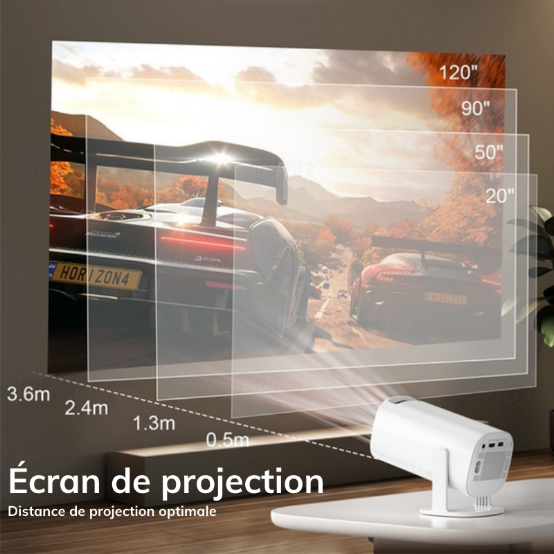 Projecteur (+10 000 Jeux vidéo Offerts)